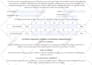 create fillable PDF form or convert to fillable pdf document