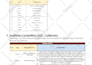 make a competitive pricing strategy for your business