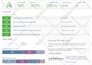 do wordpress website speed optimization, improve page speed