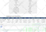 setup google ads campaigns and adwords in multiple languages