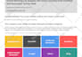 write and distribute your press release or music press release