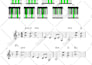 arrange a simple piano lead sheet from any song you want