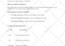 seo article writing, blog post writing or copywriting with images