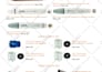 product catalog, magazine, workbook, lookbook