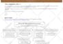 create a visual design or fillable PDF form