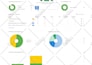 do ahrefs site audit and fix ahrefs site audit report technical SEO errors