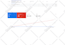 setup and manage your google ads PPC campaign