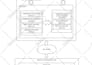draft and file a provisional patent with a patent pending status