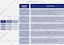 create a professional powerpoint presentation