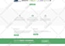 do wordpress customization and edit theme code