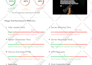 build contextual SEO backlinks for long term ranking