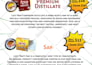design an awesome business or event flyer for you