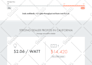 design a unique custom and professional infographic