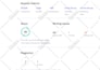 write SEO blog posts or articles on personal finance, crypto and real estate