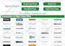 write press release and do top press release distribution