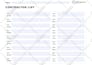 create professional invoices and fillable PDF forms