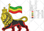 do embroidery digitizing into dst in 1 hour