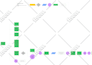 create a user flow for your website or app