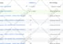 facebook marketing, fb ads campaign, fb advertising manager instagram ad shopify
