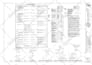do material takeoff, quantity takeoff and cost estimation