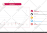 design professional powerpoint presentation, powerpoint template