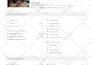 do monthly wordpress SEO service expert for shopify wix squarespace