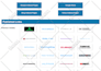 do press release distribution with social media marketing