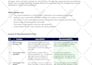 base44 bugs fixing base44 expert base44 app deployment migrate base44