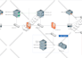create expert level technical diagrams for your IT and telecom projects