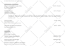 do resume and linkedin profile optimization professionally