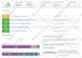do wordpress website speed optimization, improve page speed