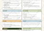 design and setup your custom wordpress website SEO ready