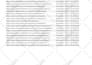 index 25 backlinks using a premium link indexing service