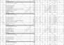 do bid winning estimation for your construction projects
