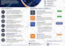 create a professional company capability statement