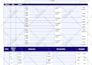 create fillable pdf form in 24 hours