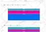 be your google data studio expert for dashboard and report