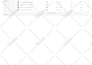 upload,add products to your ecommerce store