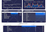 create looker studio aka google data studio dashboard