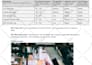 write SEO and aeo blog posts that rank on google and chatgpt
