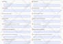 design interactive and clickable fillable PDF forms