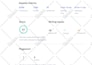 paraphrase, proofread, rewrite to humanize ai content