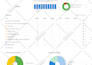 fix errors in ahrefs, semrush, moz, technical SEO