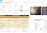 do powerpoint presentation and investor pitch deck design
