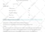 write well researched medical articles and case reports