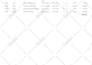 create custom reports for fishbowl inventory system