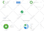 optimize your wordpress website with expert local, on page, and technical SEO