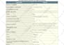 file your trademark statement of use or extension