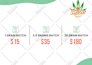 create interactive fillable PDF forms, format redesign document
