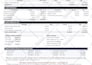 bank statement bank statement bank statement as you need